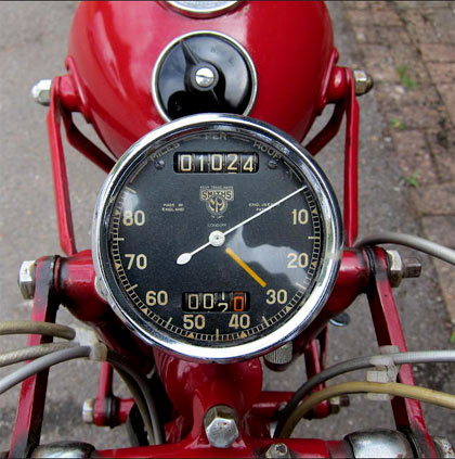 ok-supreme-speedometer